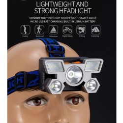 Super Bright 40W Led Torch Headlamp USB Rechargeable two 18650 Battery LHL012